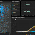 Município de Terras de Bouro concede 83 bolsas de apoio ao ensino superior