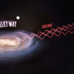 Novo teste para a covid-19 custa 5 dólares e demora 15 minutos a dar o resultado