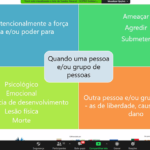 Carta revela possível envolvimento do FBI na morte de Malcolm X e família exige reabertura do caso