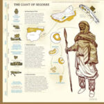 Terra pode ter um planeta-irmão à espreita, é do tamanho de Marte e pode ser o Planeta 9