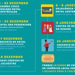 Alunos gregos, franceses e portugueses em formação na Secundária de Vila Verde