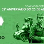 Retomadas buscas por pescador lúdico desaparecido na praia do Paço em Viana do Castelo